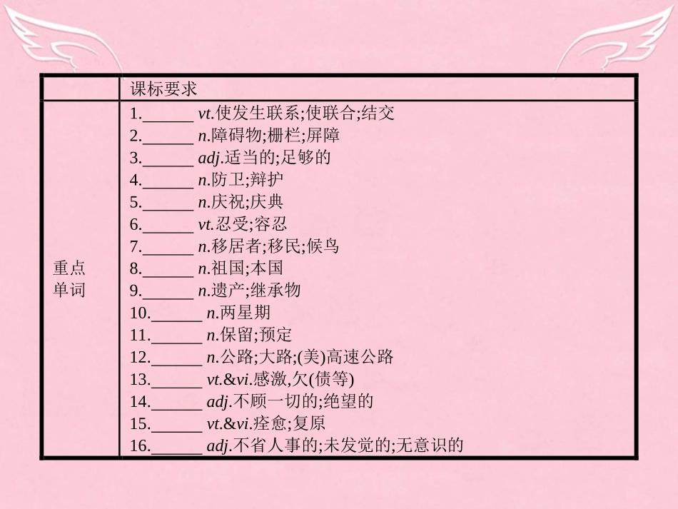 英语 Unit 3 Australia单元重点小结课件 新人教版选修9 课件_第2页