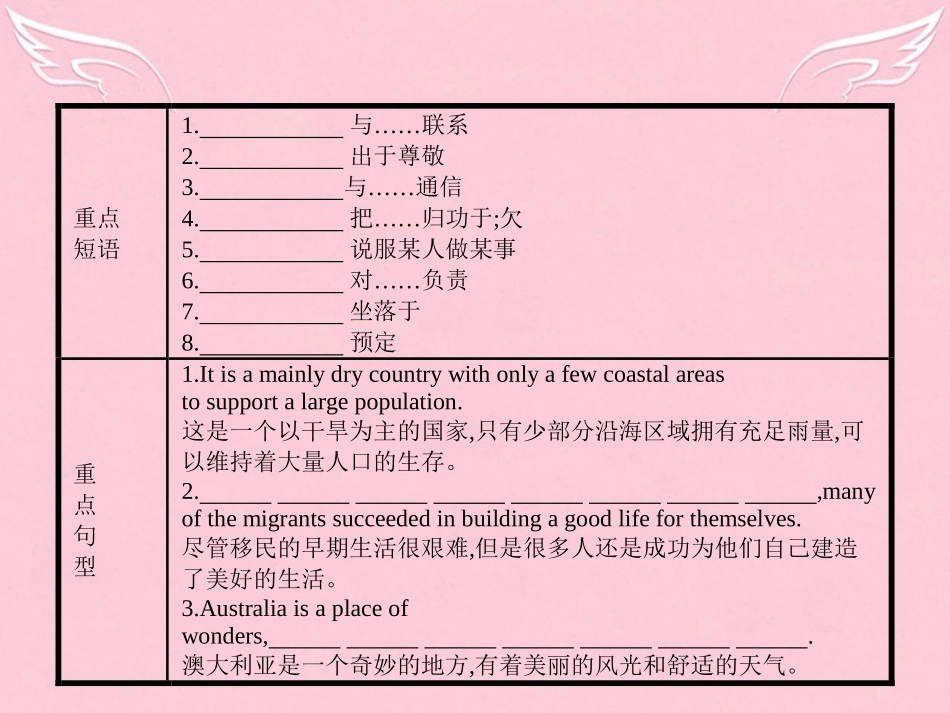 英语 Unit 3 Australia单元重点小结课件 新人教版选修9 课件_第3页
