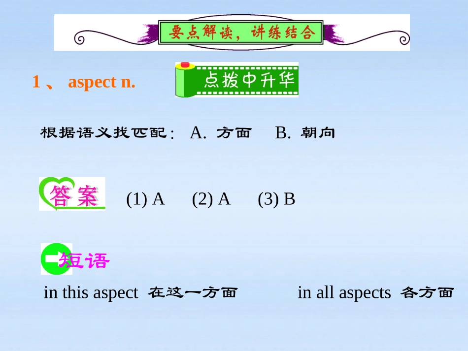 高中英语总复习 Unit2　Poems课件 新人教版选修6 课件_第3页