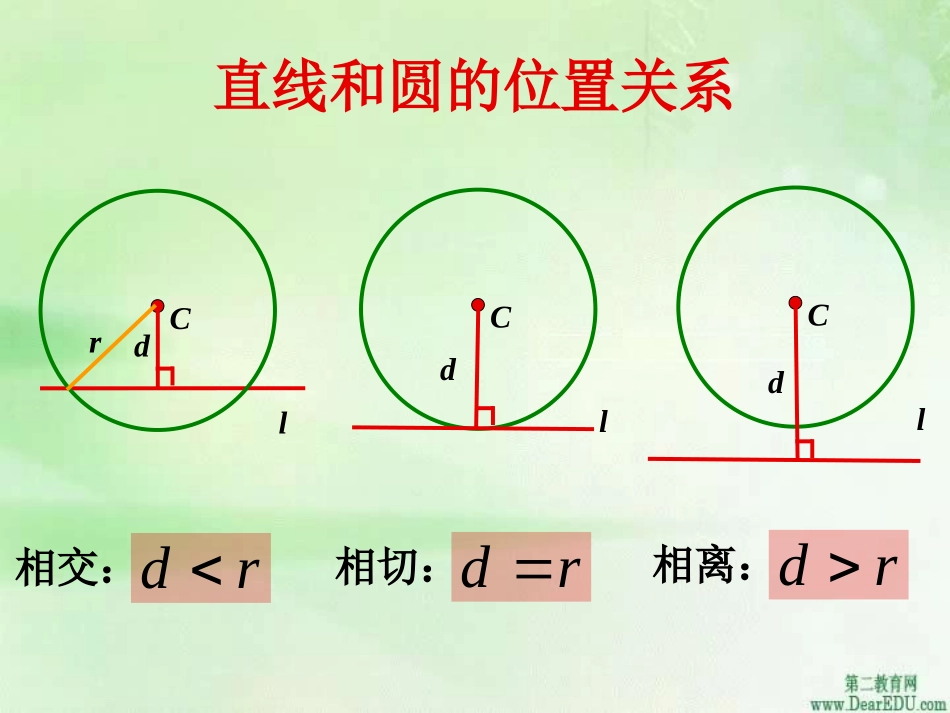 高一数学圆与圆的位置关系 新课标 课件_第3页