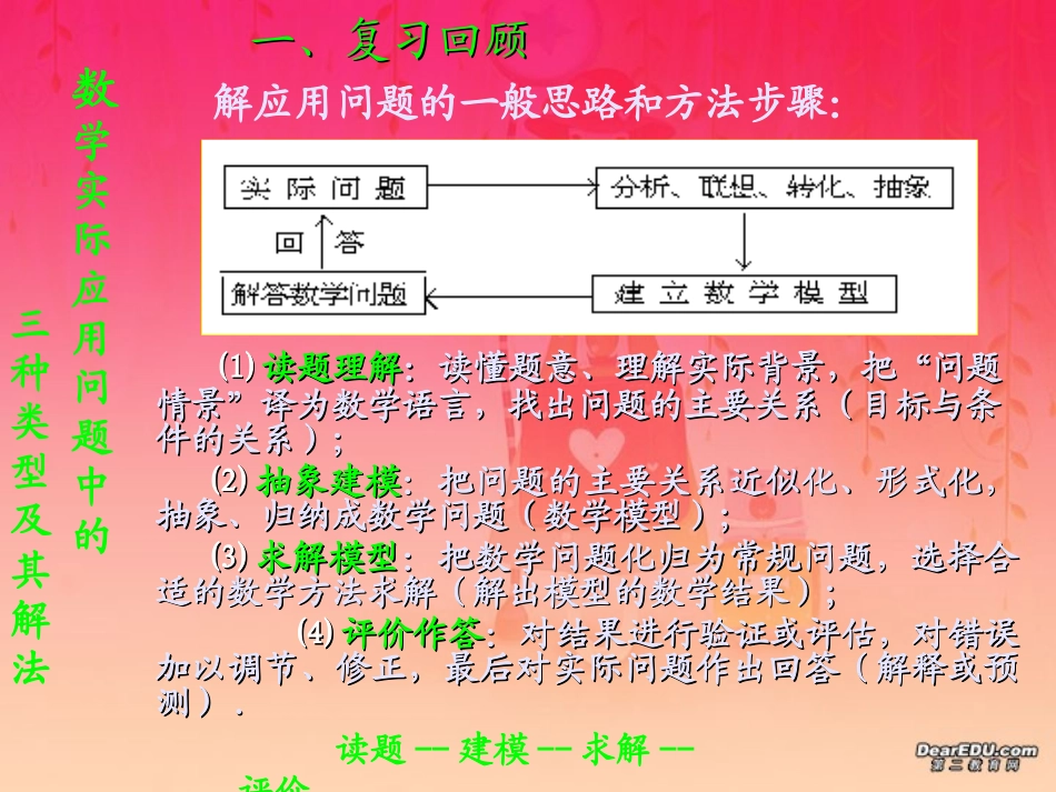 高一数学数学实际应用问题中的三种类型及其解法课件 新课标 人教版 课件_第3页