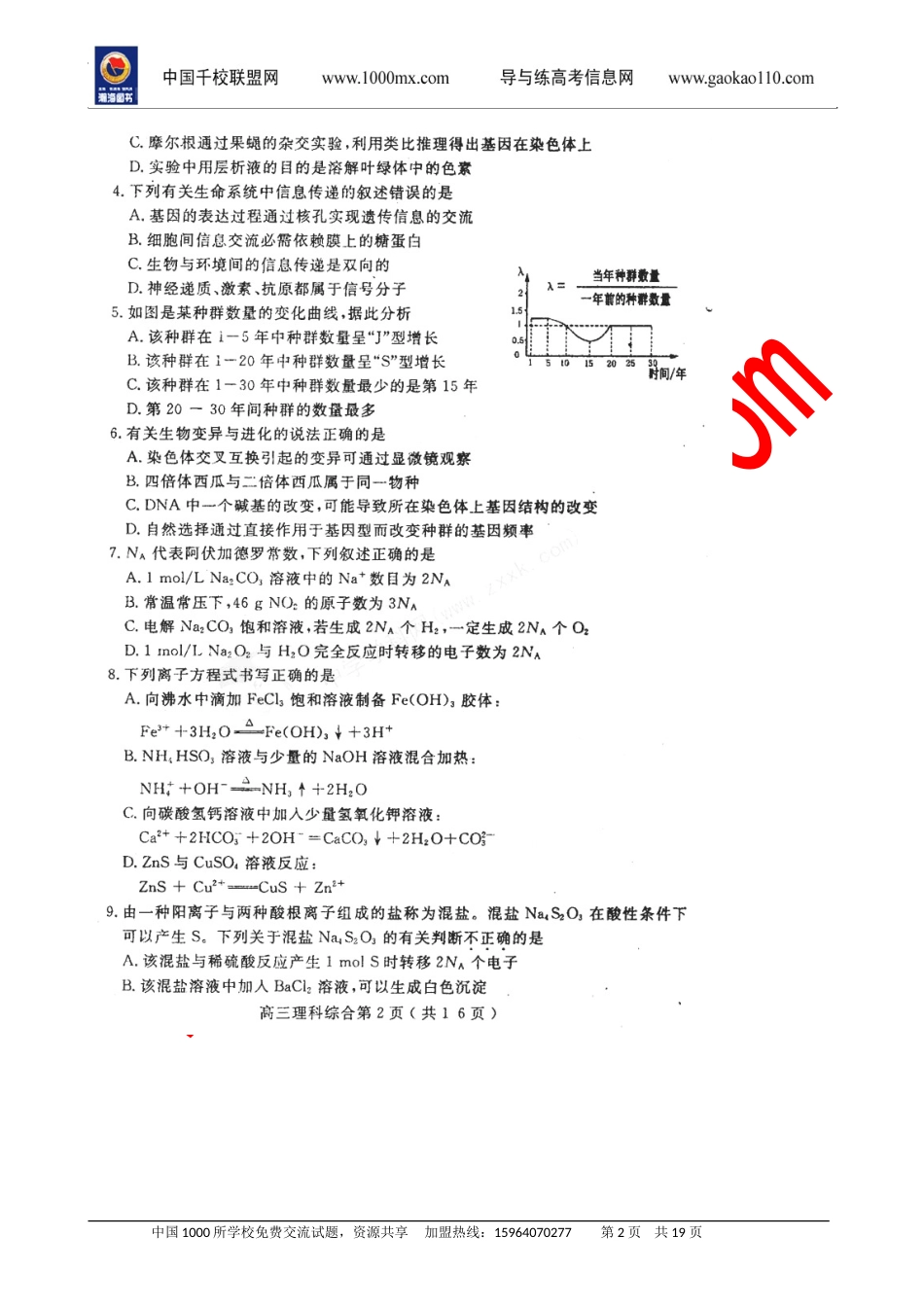 河南省洛阳市2011届高三统一考试（二练）试题（扫描版）理科综合试题_第2页