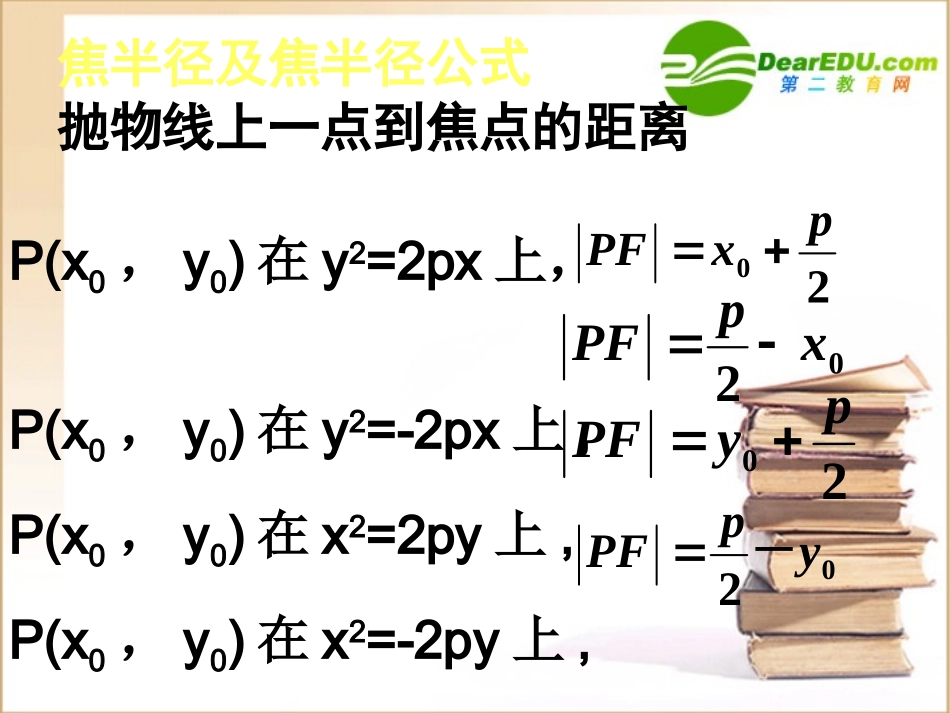 高二数学：2.3.2(抛物线的简单几何性质)课件(2)(新人教A版选修1-1) 课件_第3页