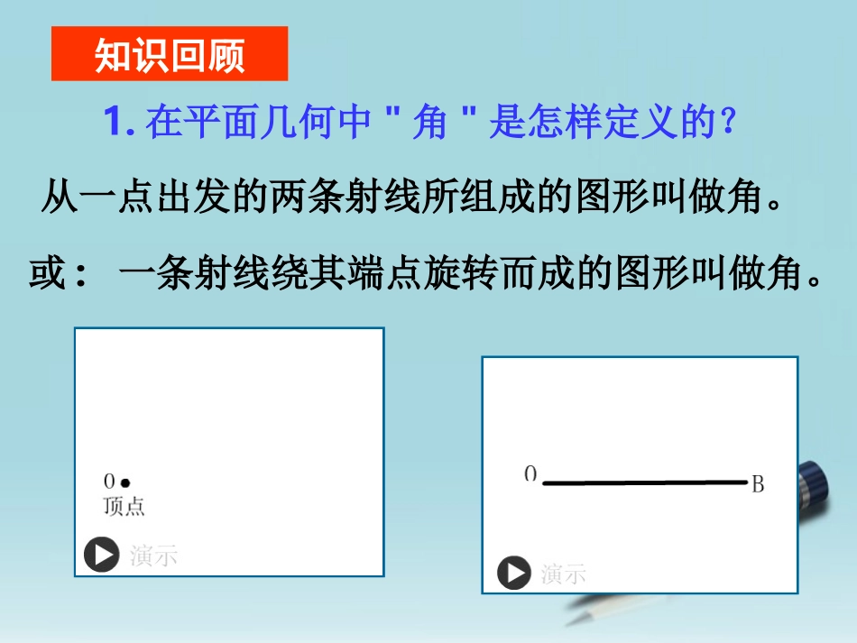 高中数学 立体几何初步二面角教学课件 苏教版必修2 课件_第2页