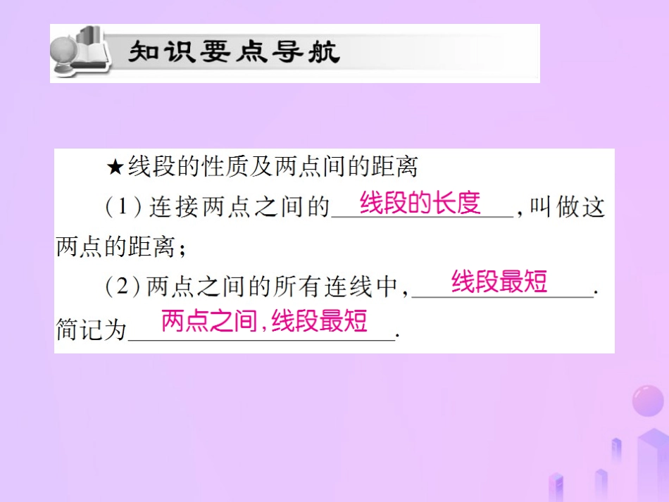 秋七年级数学上册 第四章 几何图形初步 4.2 直线、射线、线段(第2课时)讲解课件 (新版)新人教版 课件_第2页