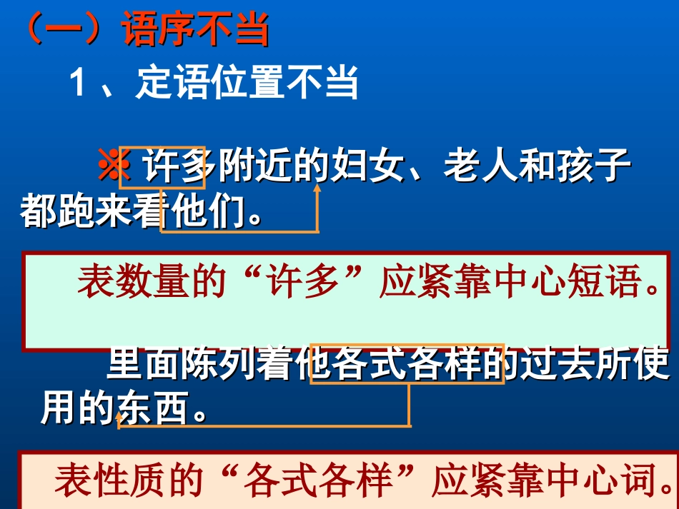 高考语文辨析并修改病句课件－新人教 课件_第3页