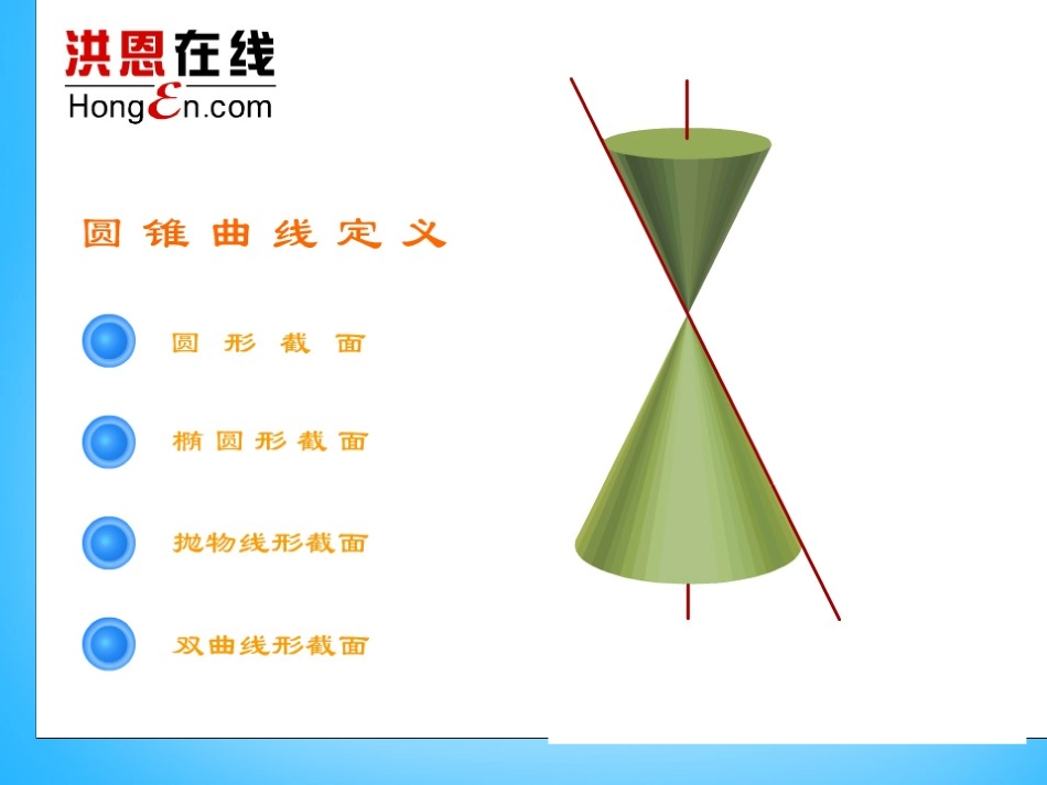 高考数学复习(椭圆的标准方程)课件_第3页