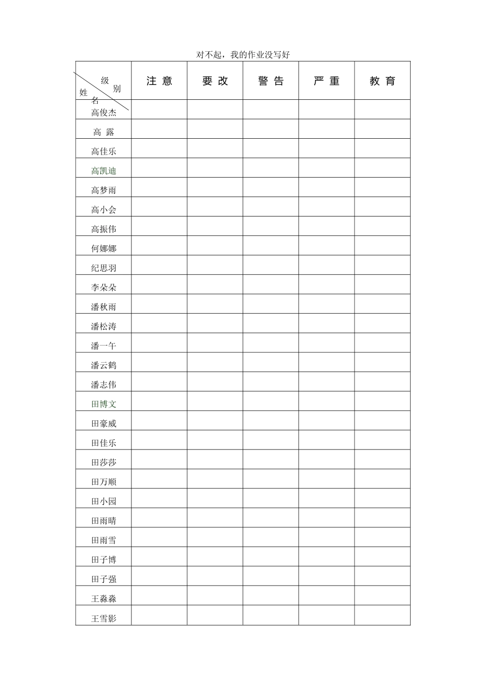 对不起我的作业没写好_第1页