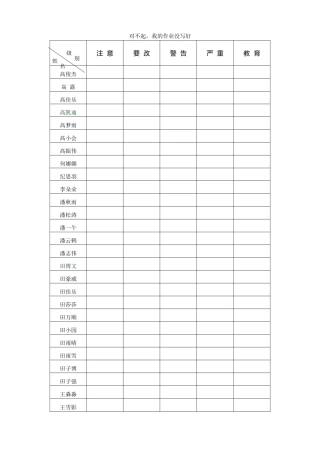 对不起我的作业没写好