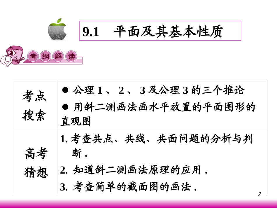 高考数学第一轮总复习9.1平面及其基本性质(第1课时)课件 文 (广西专版) 课件_第2页