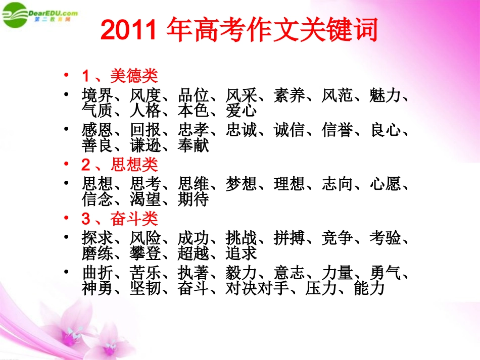 高考语文考前作文特训课件_第2页