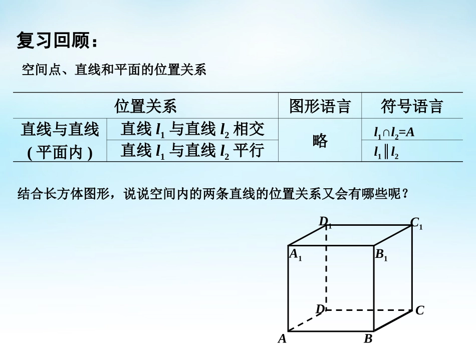 高中数学 122空间两条直线的位置关系(1)课件 苏教版必修2 课件_第2页