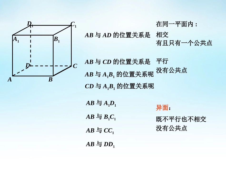 高中数学 122空间两条直线的位置关系(1)课件 苏教版必修2 课件_第3页