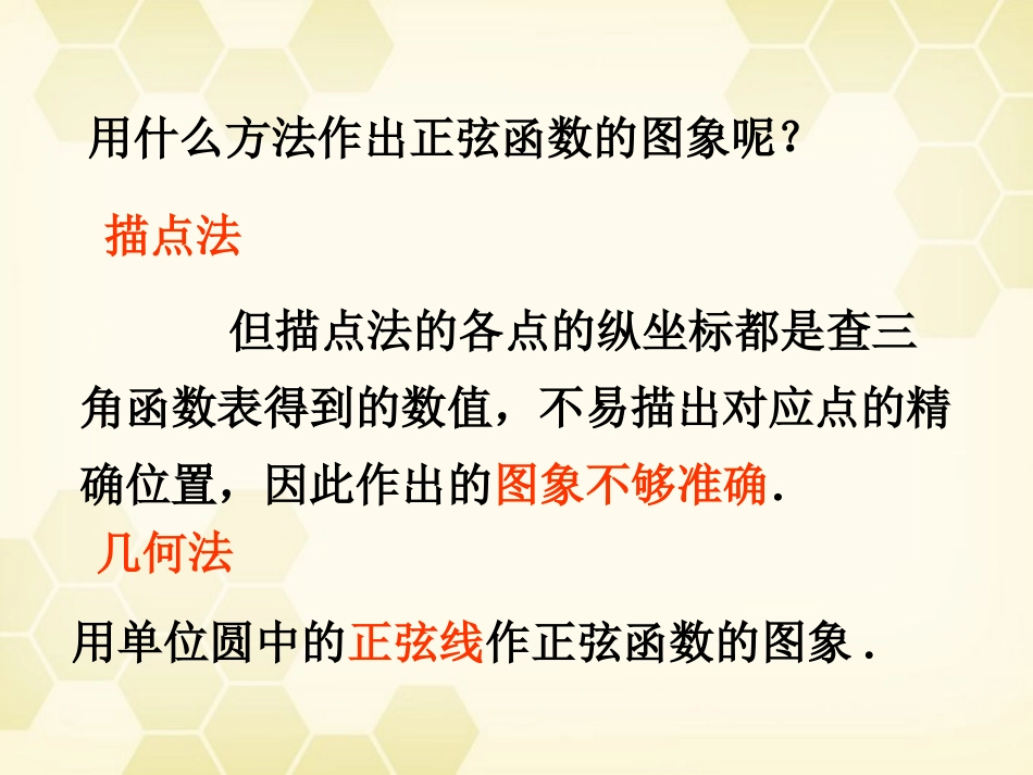 高中数学 1311 正弦函数的图象课件 新人教B版必修4 课件_第2页