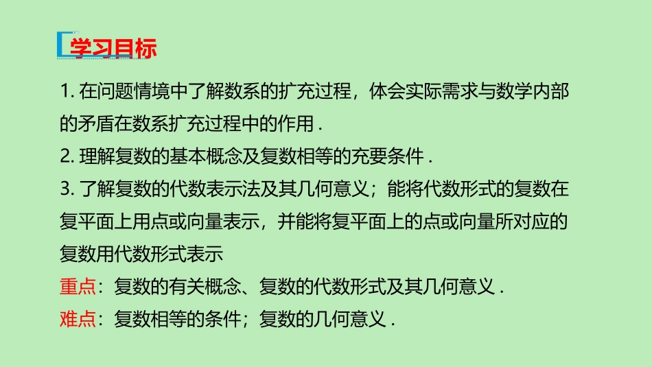 高中数学 第七章 复数 71 复数的概念课件 新人教A版必修第二册 课件_第2页