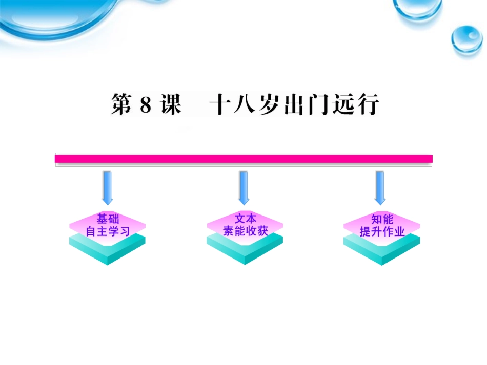 高中语文 310(十八岁出门远行)课件 语文版必修1 课件_第1页