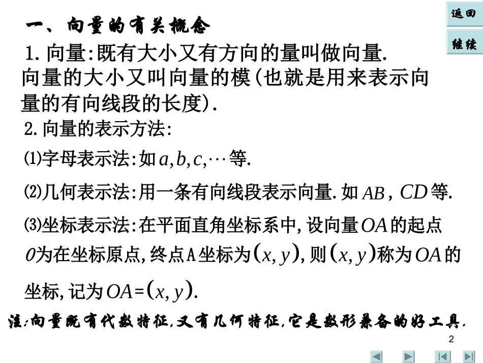高考数学复习 向量的概念及其运算 ppt 试题_第2页