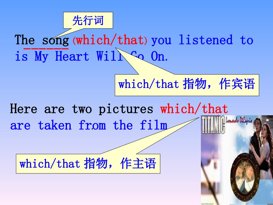 浙江地区Unit4 unfogettable experiences grammer 课件_第3页