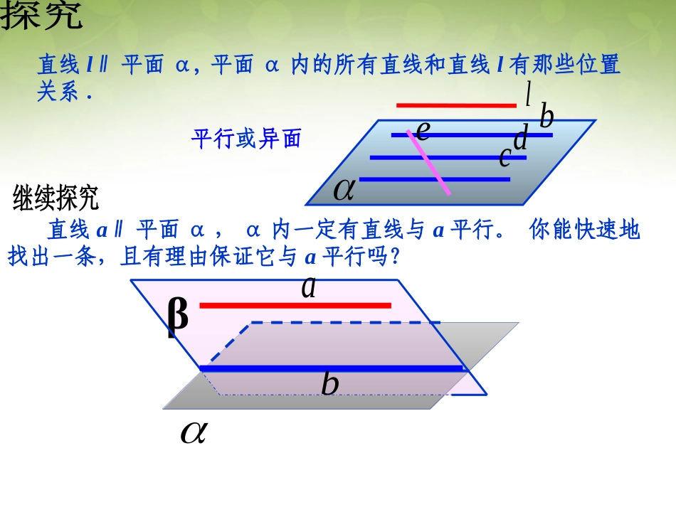 高中数学 223 直线与平面平行课件 新人教版必修2 课件_第3页
