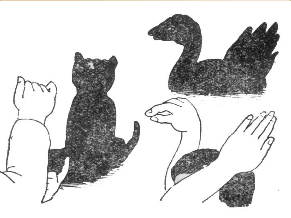 高中数学投影与直观图课件新人教B版必修2 课件_第3页