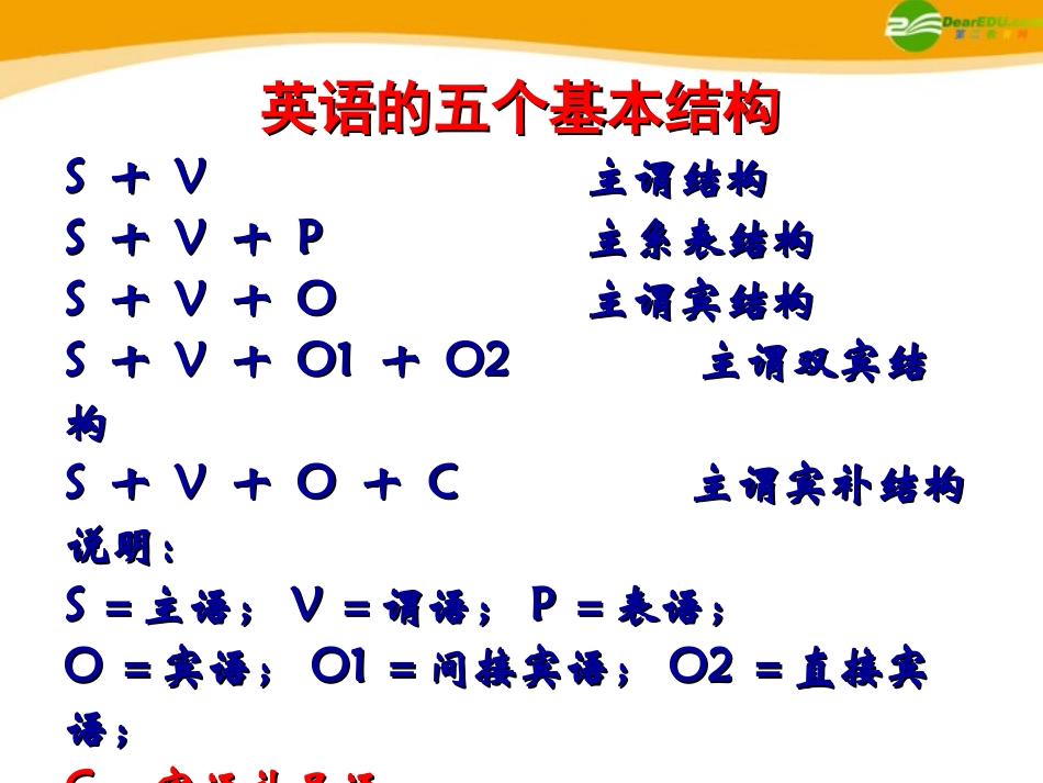 高考英语 考前回顾之宾语补足语 课件_第2页