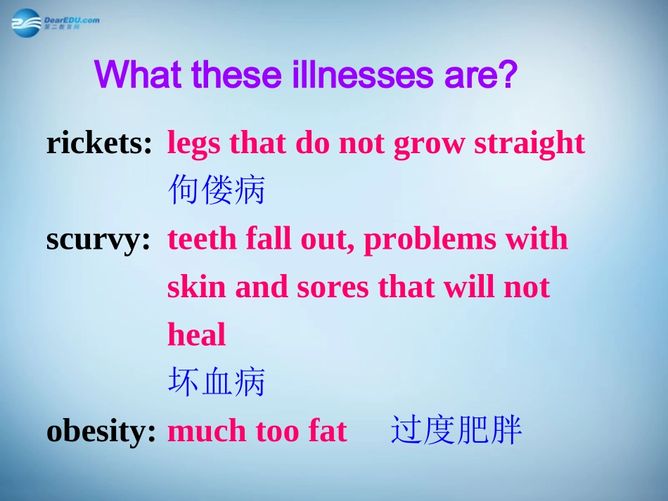 高中英语 Unit2 Using Language课件 新人教版必修3 课件_第3页