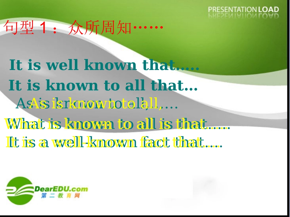 陕西高三英语复习课件：英语高考中的一题多变 课件_第2页