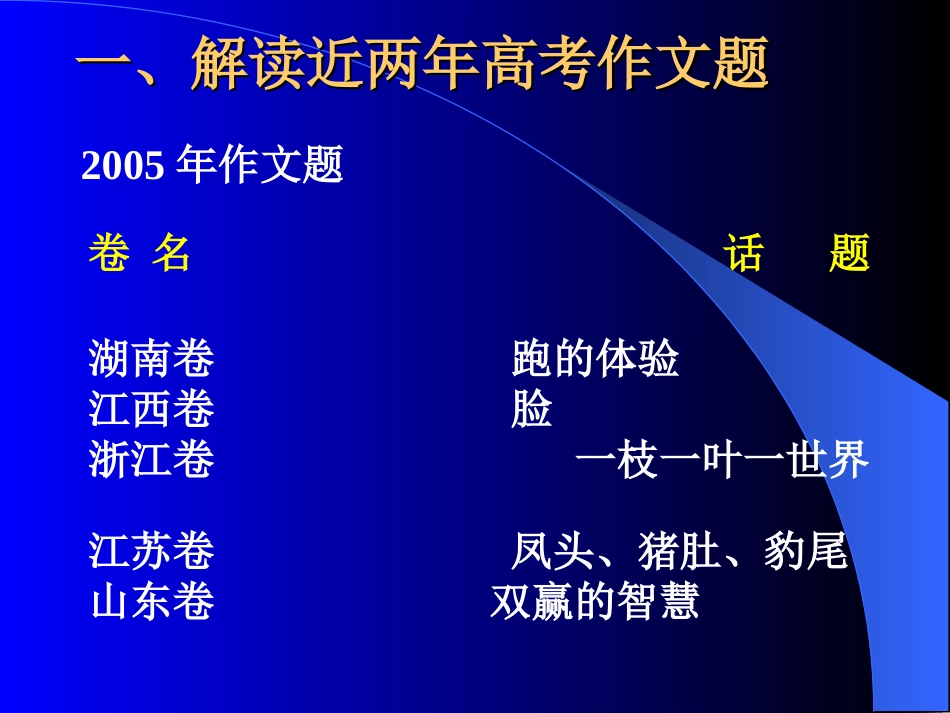 高考语文作文漫谈 人教版 试题_第3页