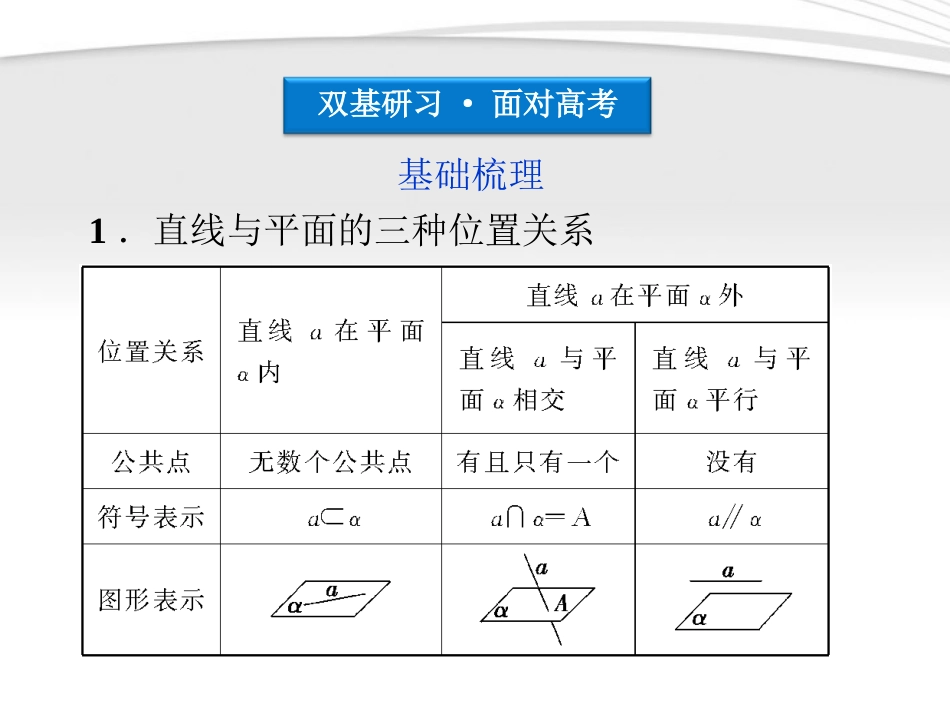 高考数学总复习 第9章§9.2直线与平面平行、平面与平面平行(A、B)精品课件 大纲人教版 课件_第3页