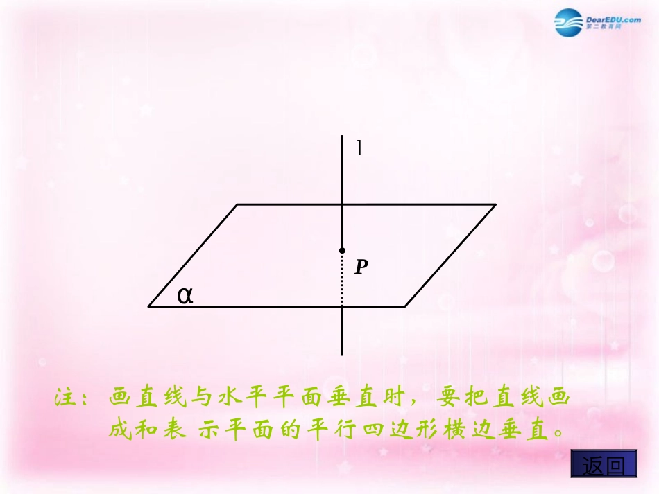 高中数学 123(2)直线与平面垂直的判定课件 苏教版必修2 课件_第3页
