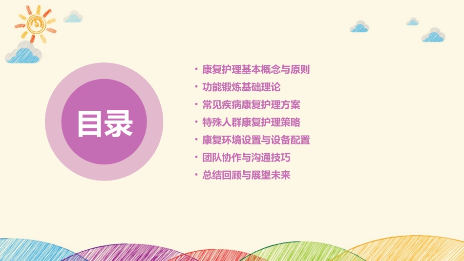 康复护理与功能锻炼培训课件_第2页