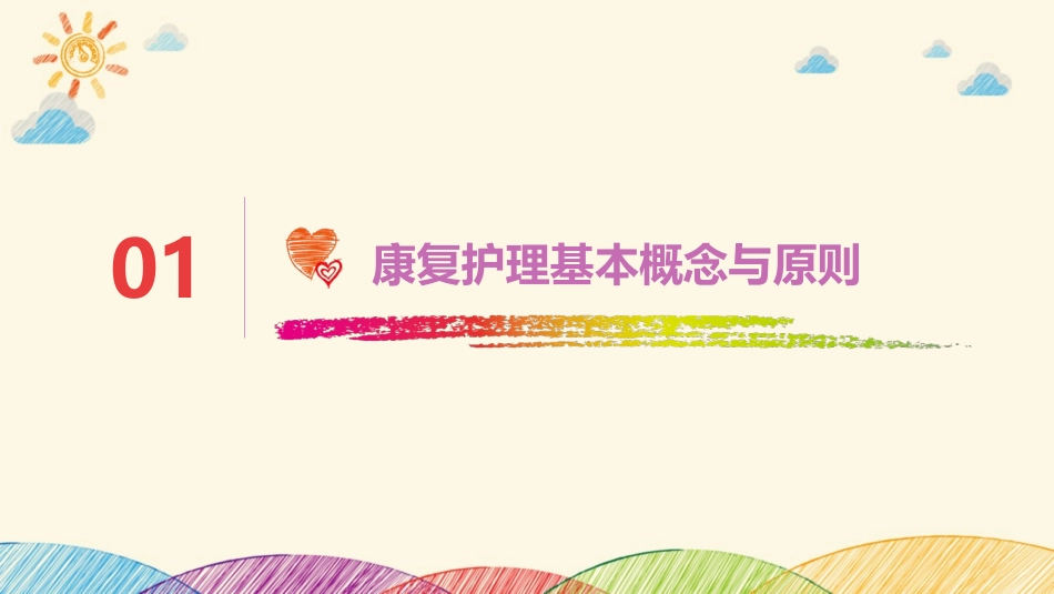 康复护理与功能锻炼培训课件_第3页