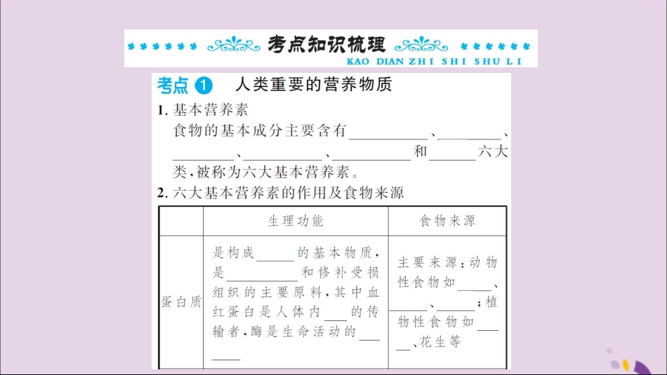 湖北省中考化学一轮复习 第十二单元 第19讲 化学与生活课件_第2页