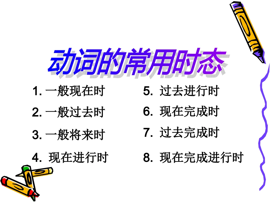 高三英语高考 语法 专题复习系列课件09 时态与语态  课件_第3页