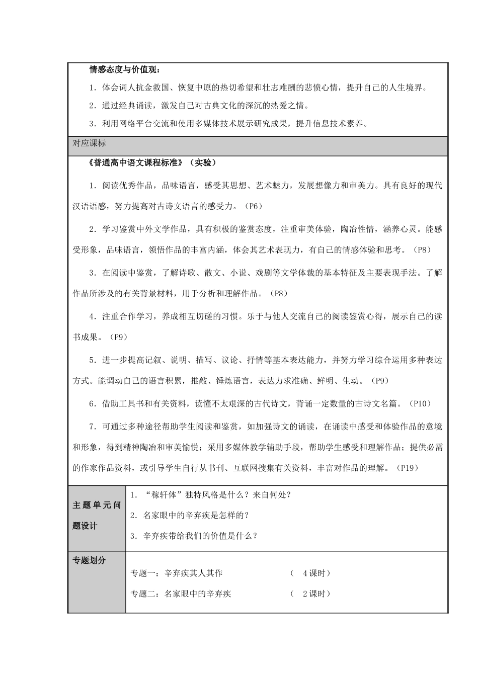 高二语文 词坛飞将辛弃疾主题单元设计 鲁教版 课件_第3页