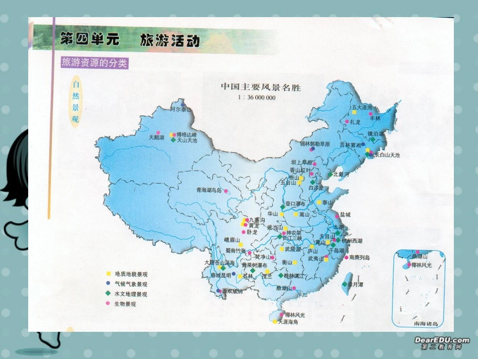 高二地理旅游资源ppt课件 新课标 人教版 课件_第3页