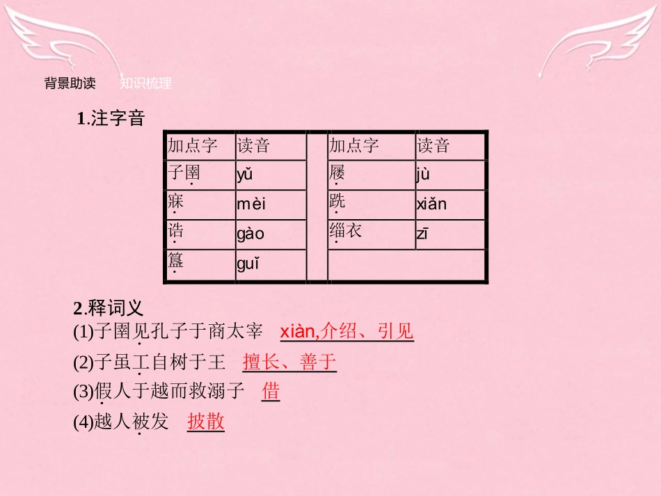 高中语文第七单元韩非子蚜2子圉见孔子于商太宰课件新人教版选修先秦诸子蚜 课件_第3页
