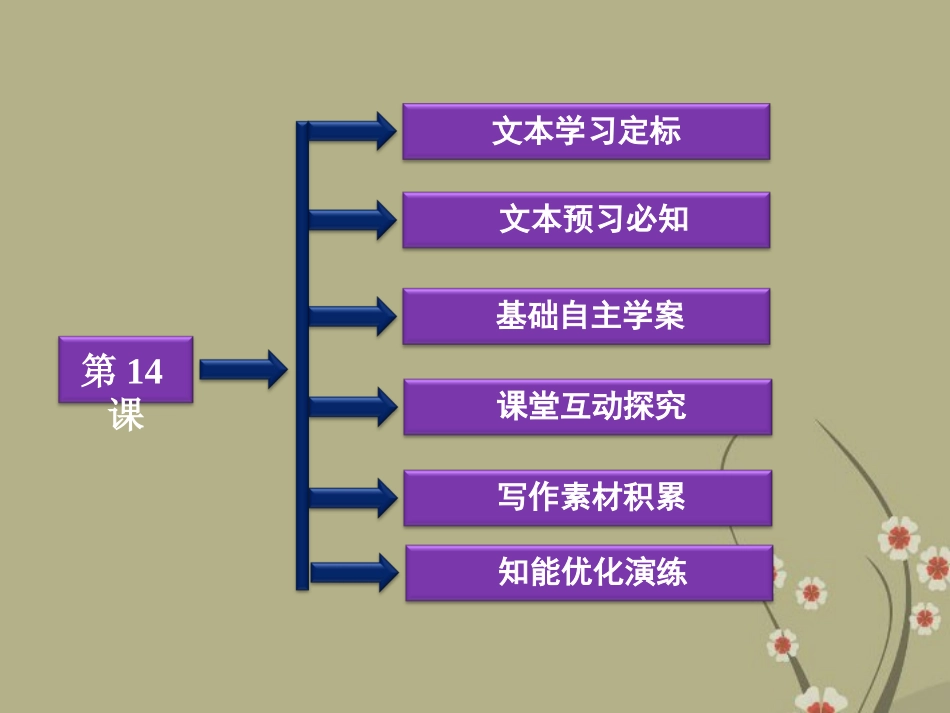 高中语文 第三单元 第14课苏武传节选课件 粤教版选修(传记选读) 课件_第2页