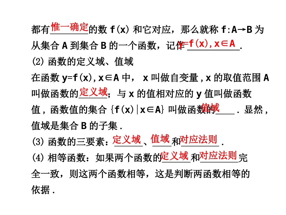 高三数学高考(理)总复习系列课件：2.1  函数及其表示苏教版 高三数学高考(理)总复习系列课件：函数与导数苏教版 高三数学高考(理)总复习系列课件：函数与导数苏教版_第2页