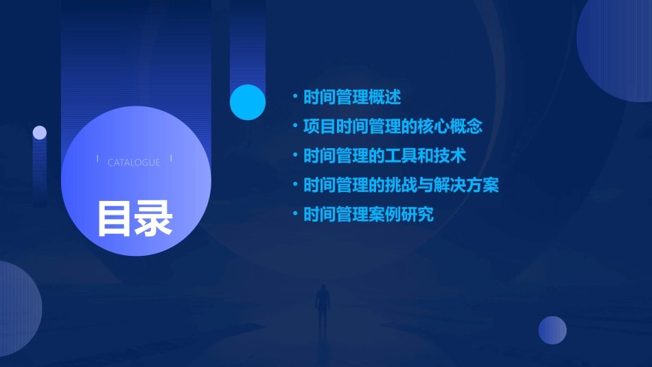 项目的时间管理课件_第2页