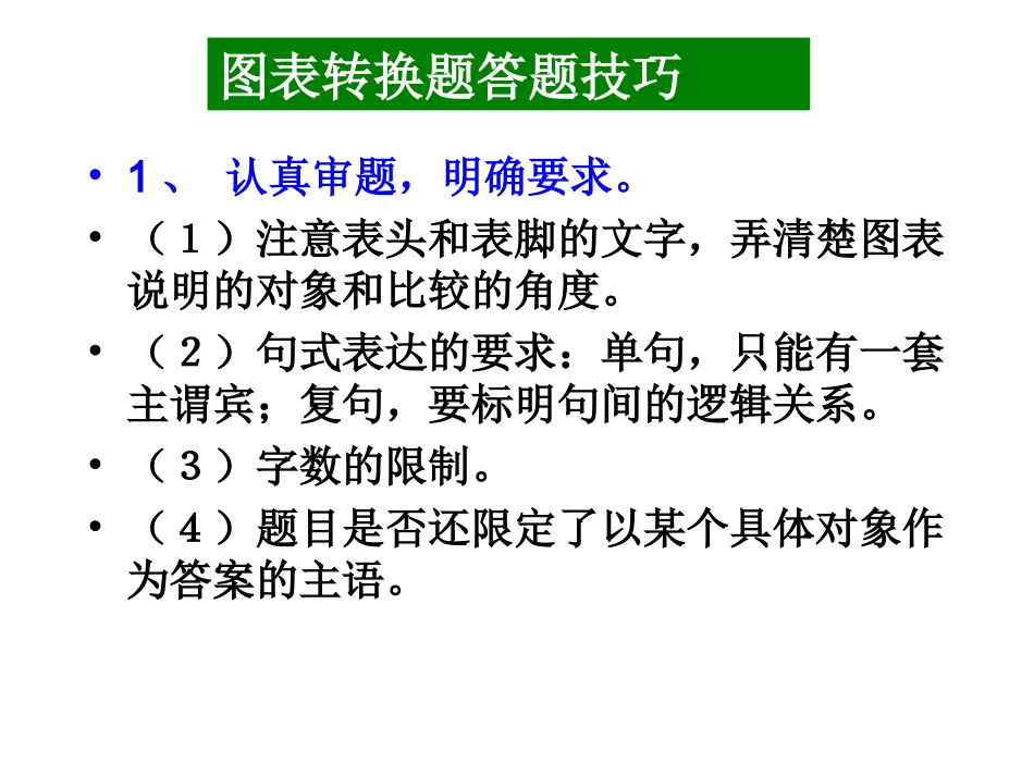 高考语文第一轮知识点专题复习课件  课件_第2页