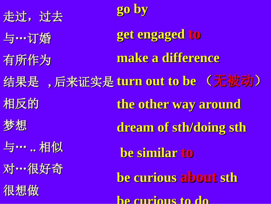 高二英语Unit1 知识点复习 课件_第3页