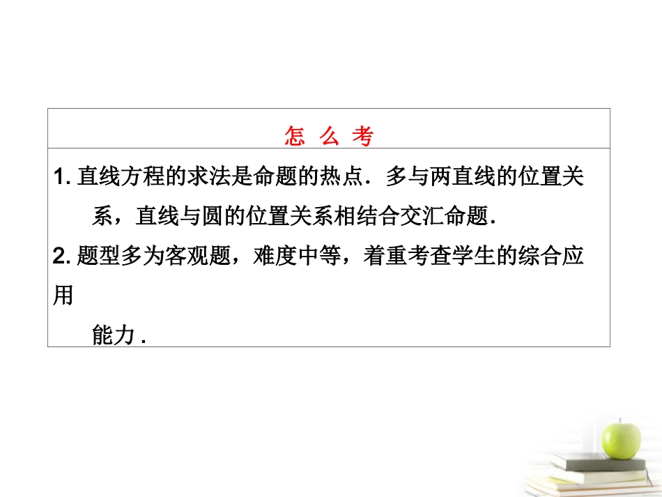 高考数学 第八章第一节直线的倾斜角与斜率、直线方程课件 新人教A版 课件_第3页