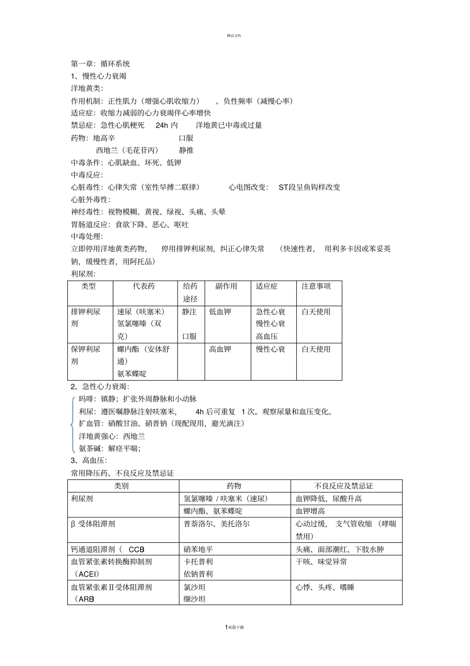 内科常见药物归纳_第1页