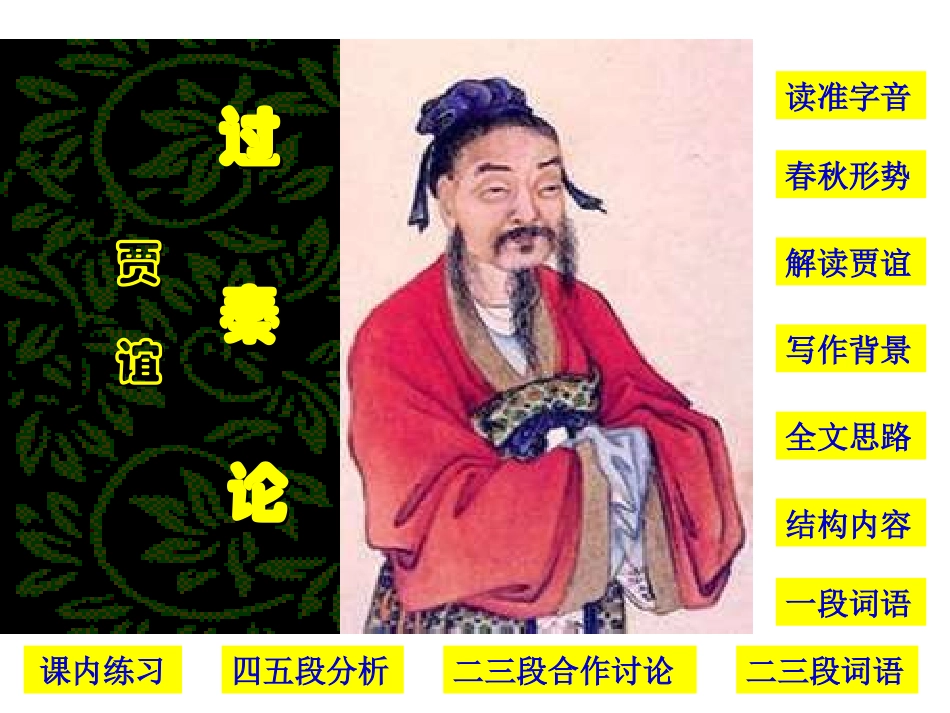 高中语文 第四单元第16课：(过秦论)课件 粤教版必修4 课件_第1页