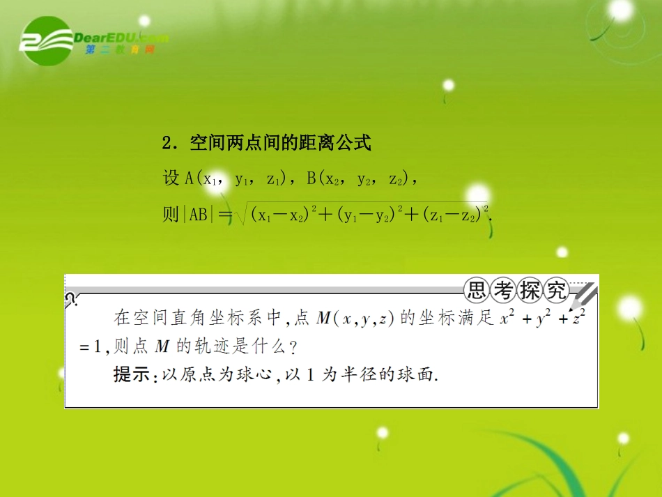 龙门高三数学 第五篇 第六节 空间直角坐标系自主复习课件(文) 北师大版 课件_第3页