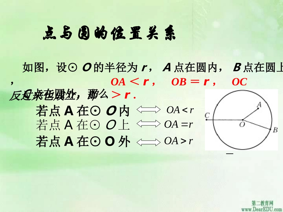 点与圆的位置关系课件示例 课件_第3页