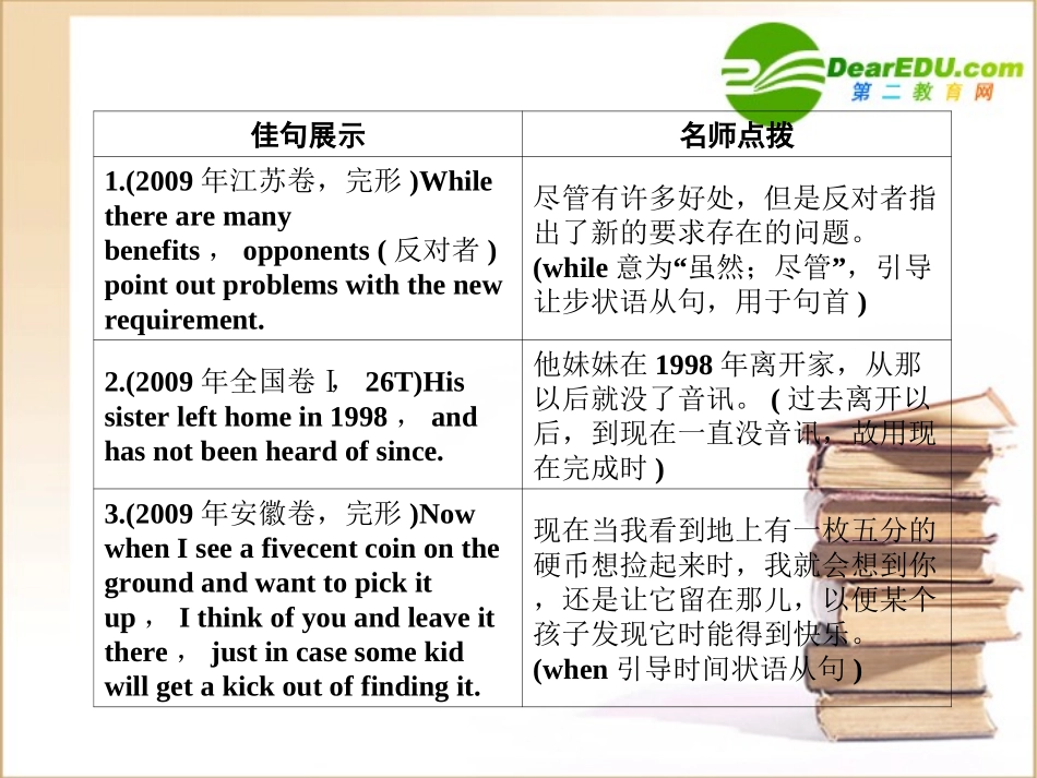高三英语一轮 课件 外研版选修6-2 课件_第2页
