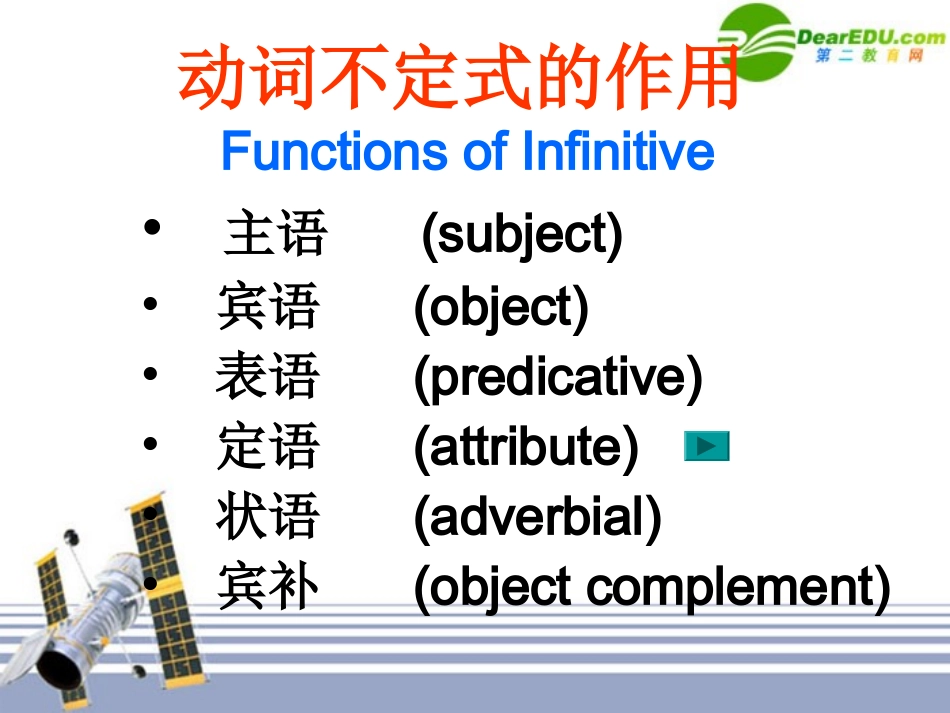 高三英语 unit1Grammar课件 新人教版选修7 课件_第2页