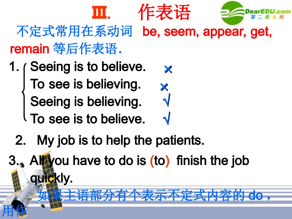 高三英语 unit1Grammar课件 新人教版选修7 课件_第3页